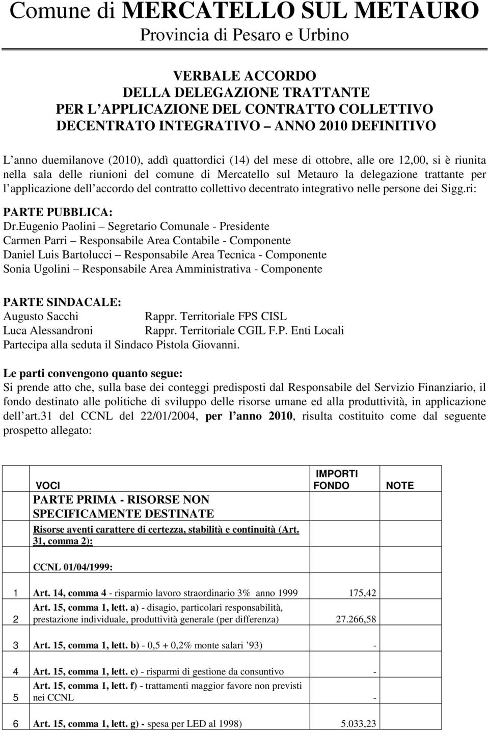 applicazione dell accordo del contratto collettivo decentrato integrativo nelle persone dei Sigg.ri: PARTE PUBBLICA: Dr.