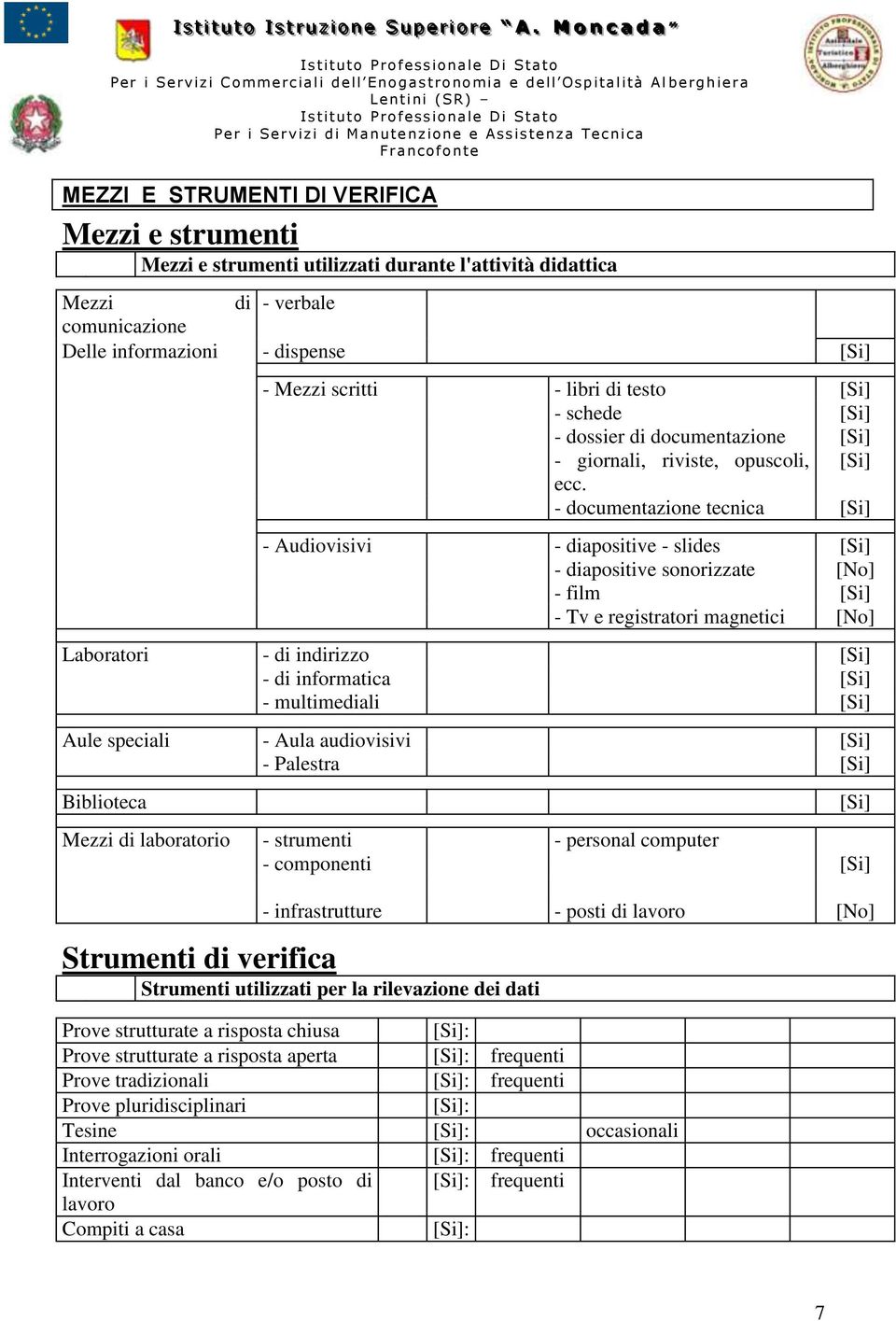 - documentazione tecnica [Si] - Audiovisivi - diapositive - slides [Si] - diapositive sonorizzate [No] - film [Si] - Tv e registratori magnetici [No] Laboratori - di indirizzo [Si] - di informatica