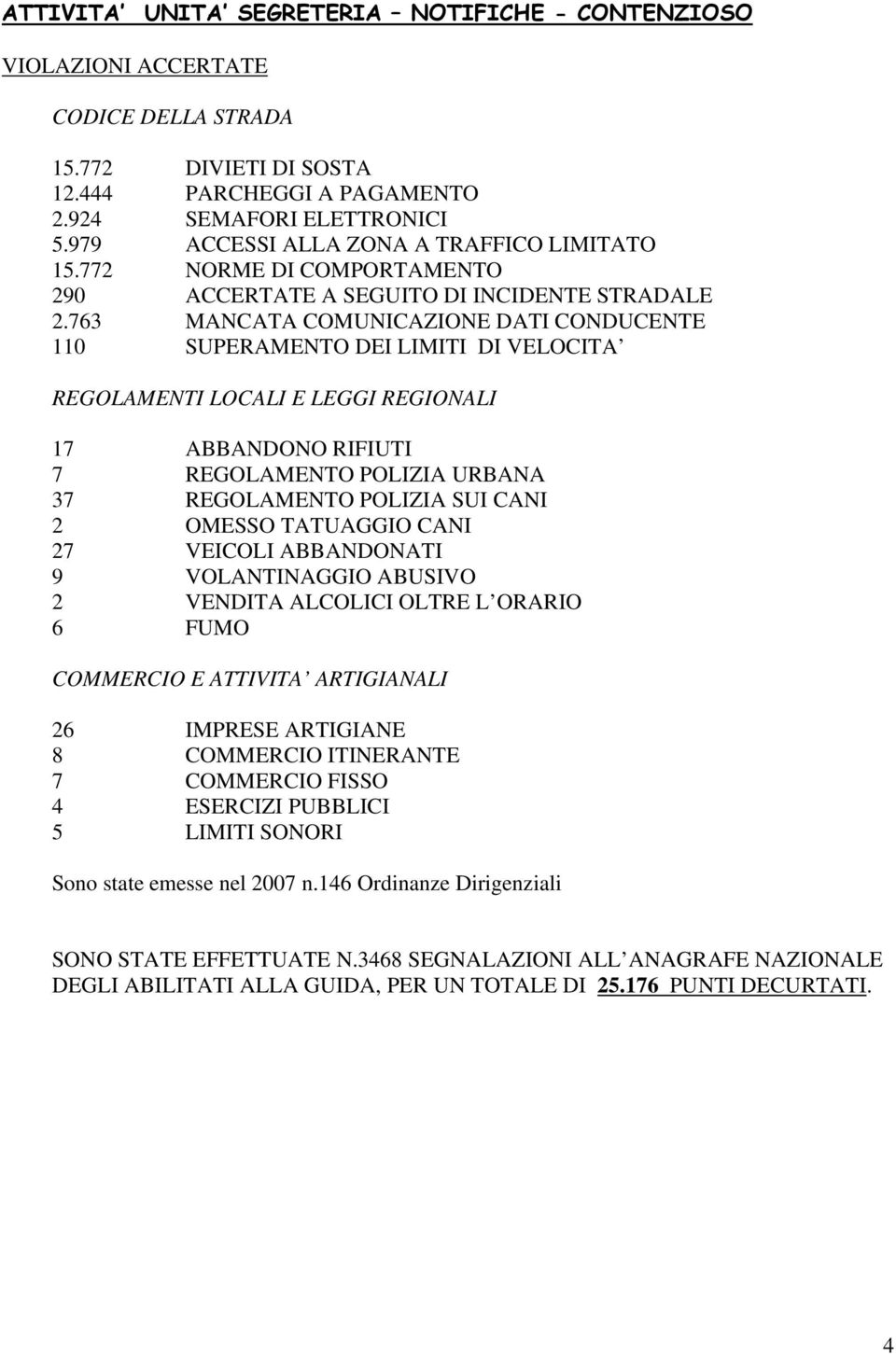 763 MANCATA COMUNICAZIONE DATI CONDUCENTE 110 SUPERAMENTO DEI LIMITI DI VELOCITA REGOLAMENTI LOCALI E LEGGI REGIONALI 17 ABBANDONO RIFIUTI 7 REGOLAMENTO POLIZIA URBANA 37 REGOLAMENTO POLIZIA SUI CANI