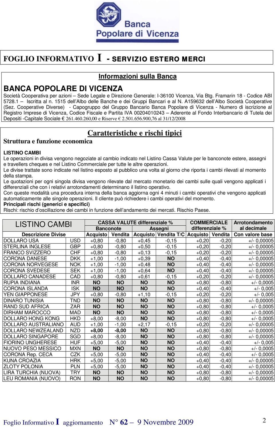 Cooperative Diverse) - Capogruppo del Gruppo Bancario Banca Popolare di Vicenza - Numero di iscrizione al Registro Imprese di Vicenza, Codice Fiscale e Partita IVA 00204010243 Aderente al Fondo
