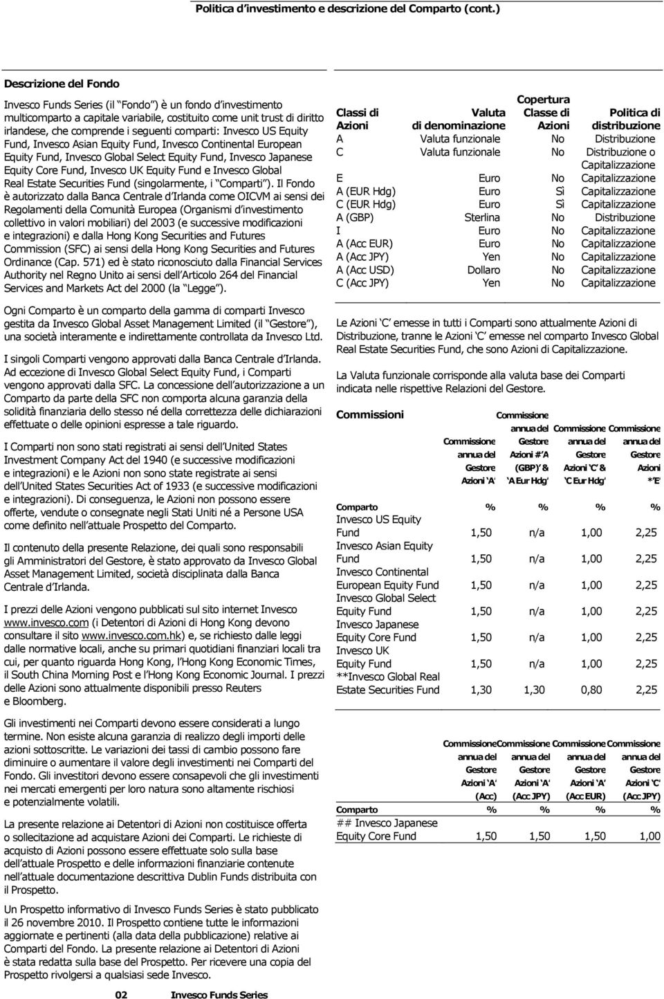 Equity, Asian Equity, Continental European Equity, Global Select Equity, Japanese Equity Core, UK Equity e Global Real Estate Securities (singolarmente, i Comparti ).