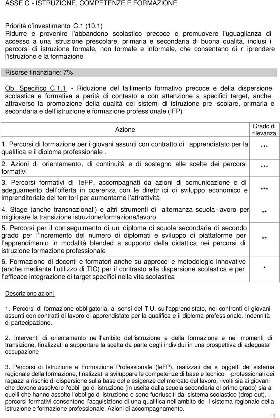 formale, non formale e informale, che consentano di r iprendere l'istruzione e la formazione Risorse finanziarie: 7% Ob. Specifico C.1.