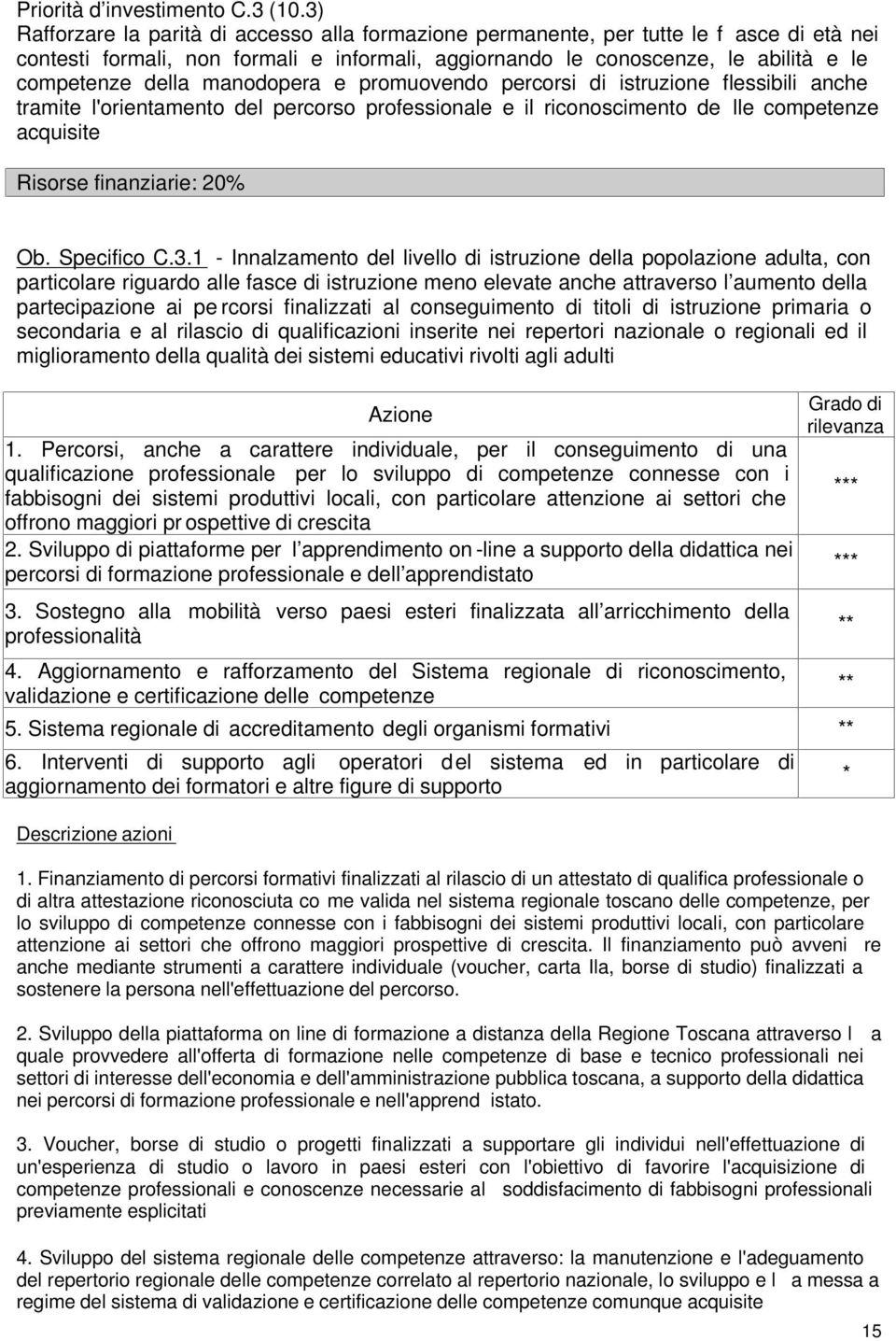 manodopera e promuovendo percorsi di istruzione flessibili anche tramite l'orientamento del percorso professionale e il riconoscimento de lle competenze acquisite Risorse finanziarie: 20% Ob.