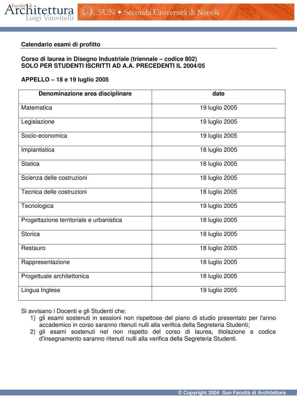 2005 Statica 18 luglio 2005 Scienza delle costruzioni 18 luglio 2005 Tecnica delle costruzioni 18 luglio 2005 Tecnologica 19 luglio 2005 Progettazione territoriale e urbanistica 18 luglio 2005