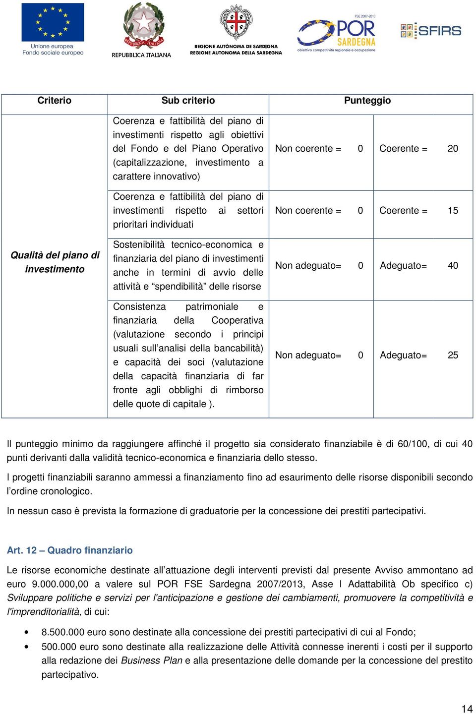 investimenti anche in termini di avvio delle attività e spendibilità delle risorse Consistenza patrimoniale e finanziaria della Cooperativa (valutazione secondo i principi usuali sull analisi della