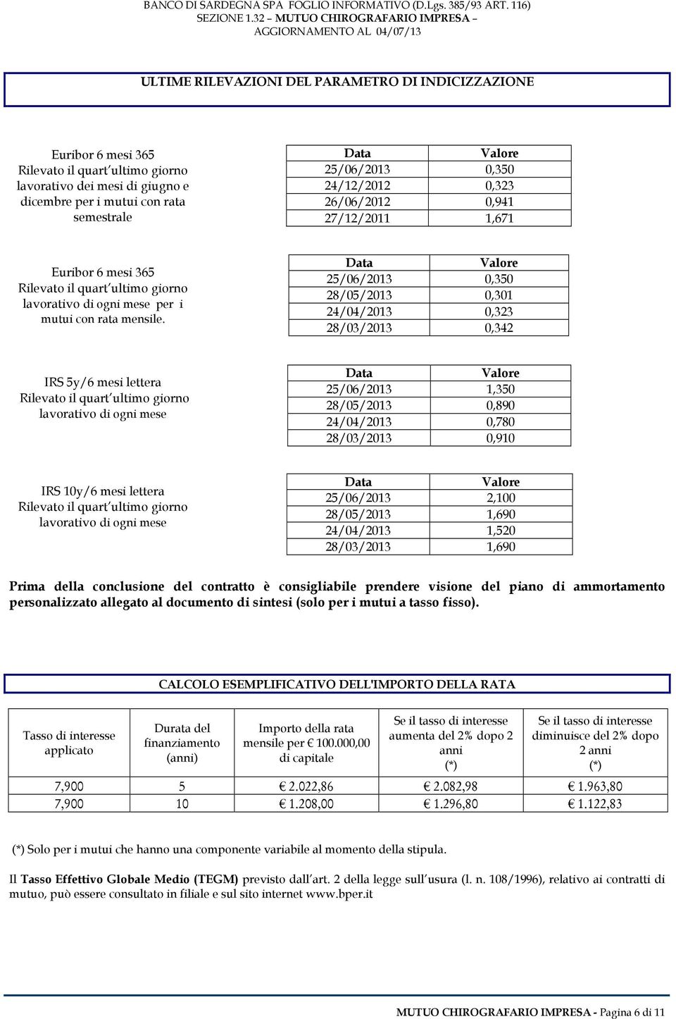 Data Valore 25/06/2013 0,350 28/05/2013 0,301 24/04/2013 0,323 28/03/2013 0,342 IRS 5y/6 mesi lettera Rilevato il quart ultimo giorno lavorativo di ogni mese Data Valore 25/06/2013 1,350 28/05/2013