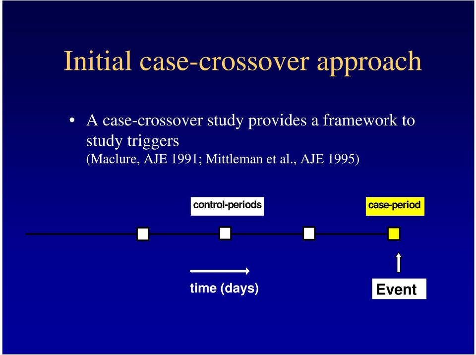 study triggers (Maclure, AJE 1991; Mittleman