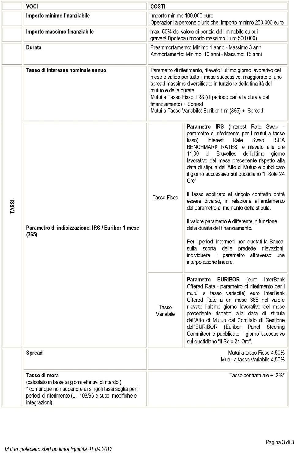 000) Preammortamento: Minimo 1 anno - Massimo 3 anni Ammortamento: Minimo: 10 anni - Massimo: 15 anni Parametro di riferimento, rilevato l ultimo giorno lavorativo del mese e valido per tutto il mese