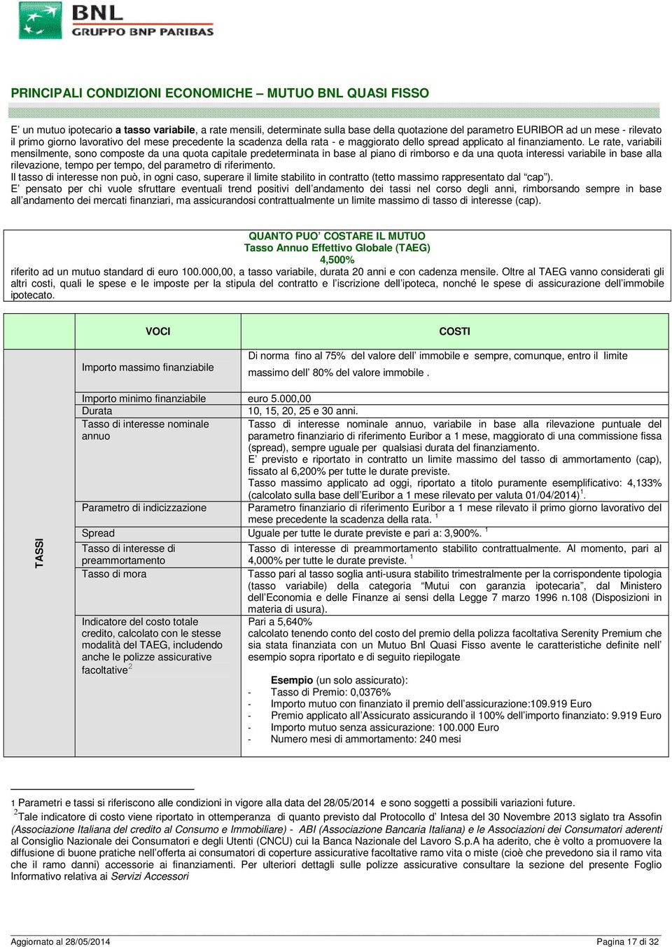 Le rate, variabili mensilmente, sono composte da una quota capitale predeterminata in base al piano di rimborso e da una quota interessi variabile in base alla rilevazione, tempo per tempo, del