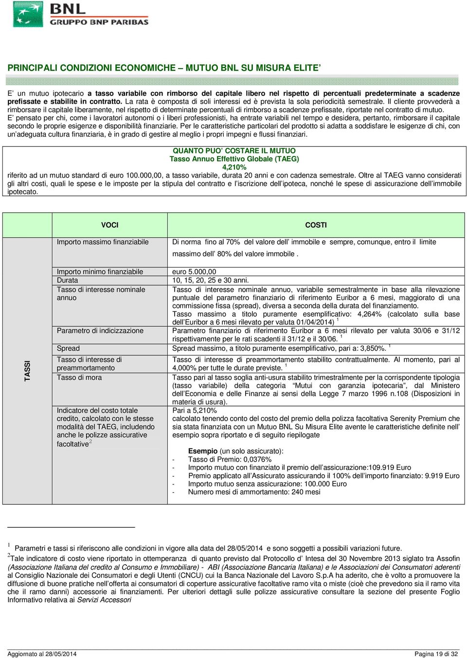 Il cliente provvederà a rimborsare il capitale liberamente, nel rispetto di determinate percentuali di rimborso a scadenze prefissate, riportate nel contratto di mutuo.