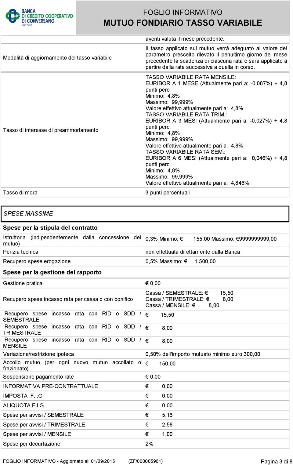 successiva a quella in corso. TASSO VARIABILE RATA MENSILE: EURIBOR A 1 MESE (Attualmente pari a: -0,087%) + 4,8 Valore effettivo attualmente pari a: 4,8% TASSO VARIABILE RATA TRIM.