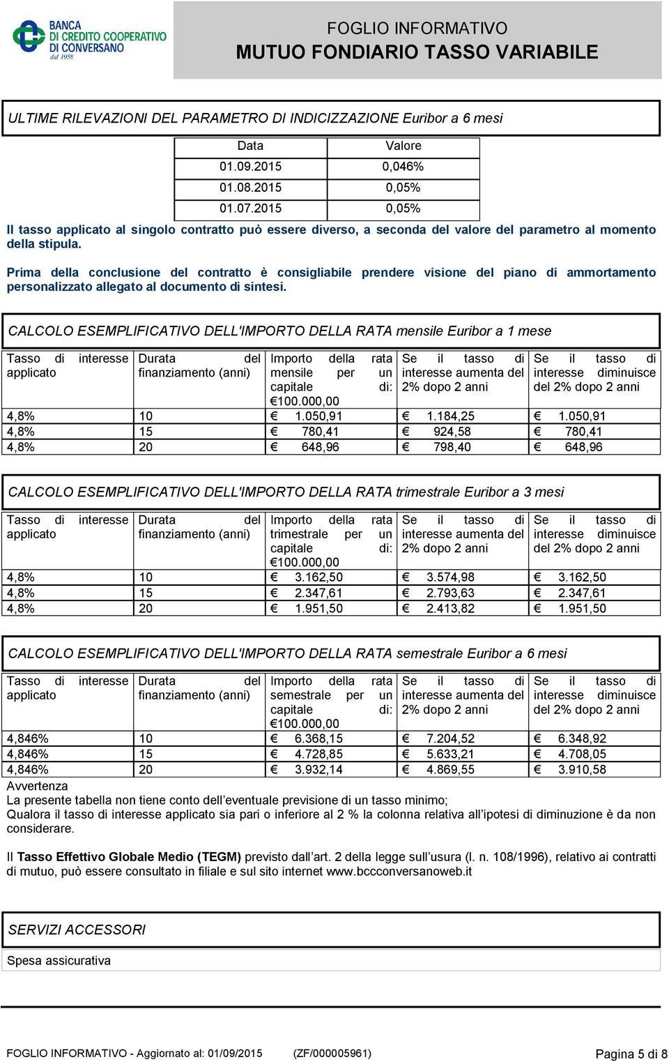 Prima della conclusione del contratto è consigliabile prendere visione del piano di ammortamento personalizzato allegato al documento di sintesi.