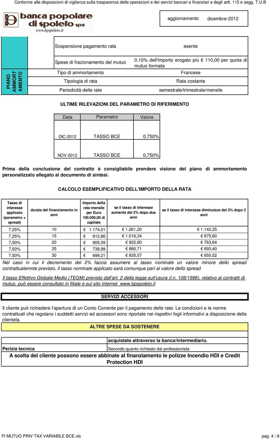 della conclusione del contratto è consigliabile prendere visione del piano di ammortamento personalizzato allegato al documento di sintesi.