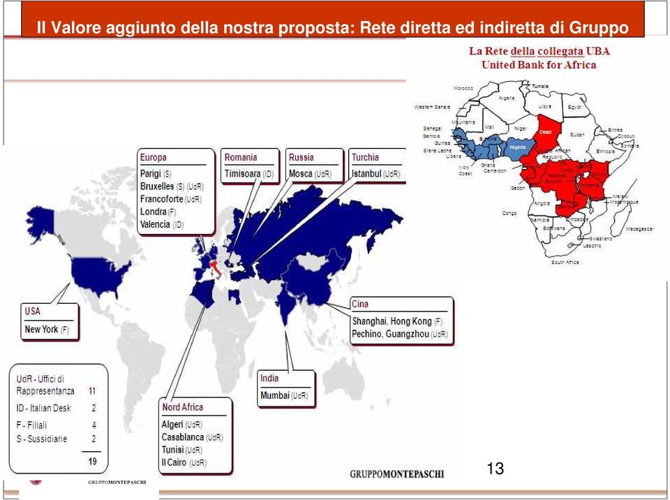 proposta: Rete