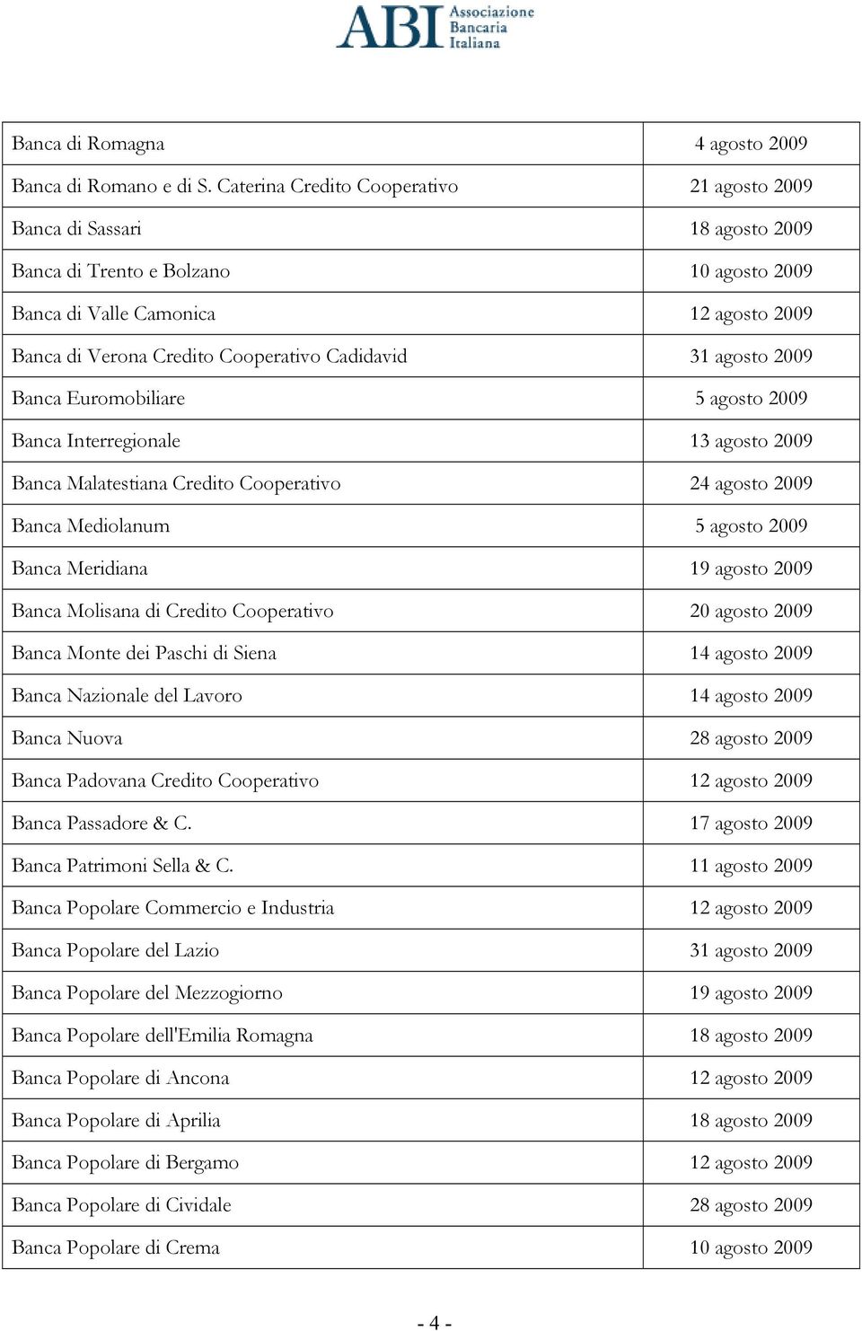 Cadidavid 31 agosto 2009 Banca Euromobiliare 5 agosto 2009 Banca Interregionale 13 agosto 2009 Banca Malatestiana Credito Cooperativo 24 agosto 2009 Banca Mediolanum 5 agosto 2009 Banca Meridiana 19