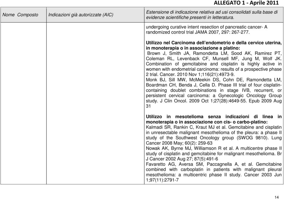 MF, Jung M, Wolf JK. Combination of gemcitabine and cisplatin is highly active in women with endometrial carcinoma: results of a prospective phase 2 trial. Cancer. 2010 Nov 1;116(21):4973-9.