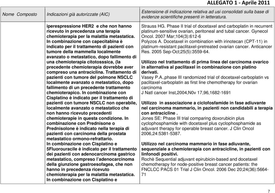 precedente chemioterapia dovrebbe aver compreso una antraciclina.