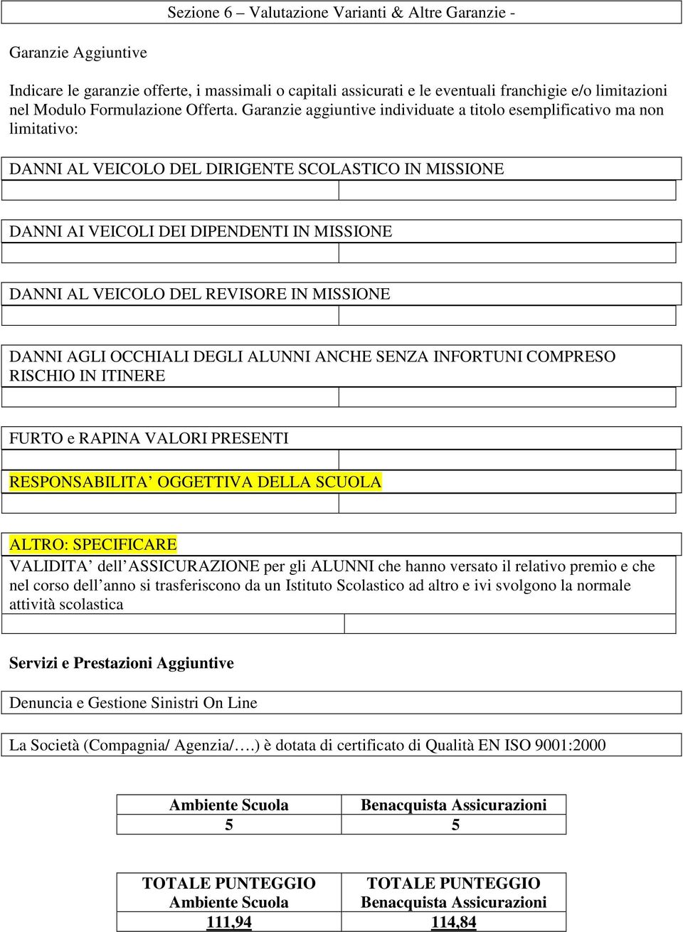 Garanzie aggiuntive individuate a titolo esemplificativo ma non limitativo: DANNI AL VEICOLO DEL DIRIGENTE SCOLASTICO IN MISSIONE DANNI AI VEICOLI DEI DIPENDENTI IN MISSIONE DANNI AL VEICOLO DEL