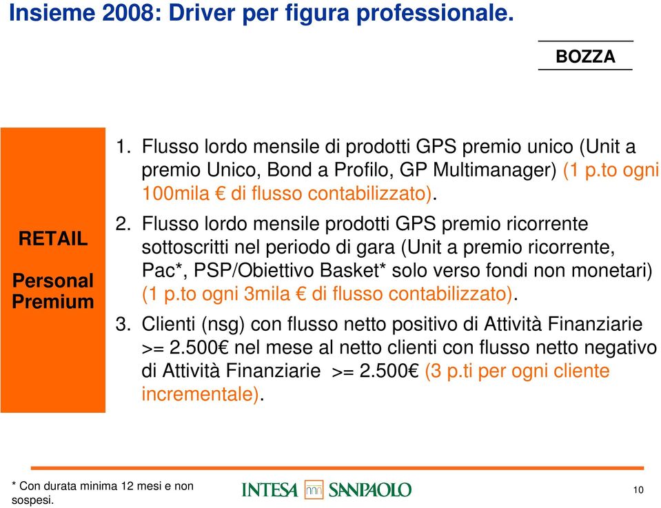 Flusso lordo mensile prodotti GPS premio ricorrente sottoscritti nel periodo di gara (Unit a premio ricorrente, Pac*, PSP/Obiettivo Basket* solo verso fondi non monetari) (1