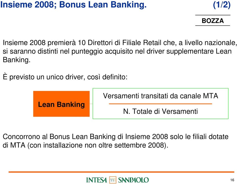 punteggio acquisito nel driver supplementare Lean Banking.