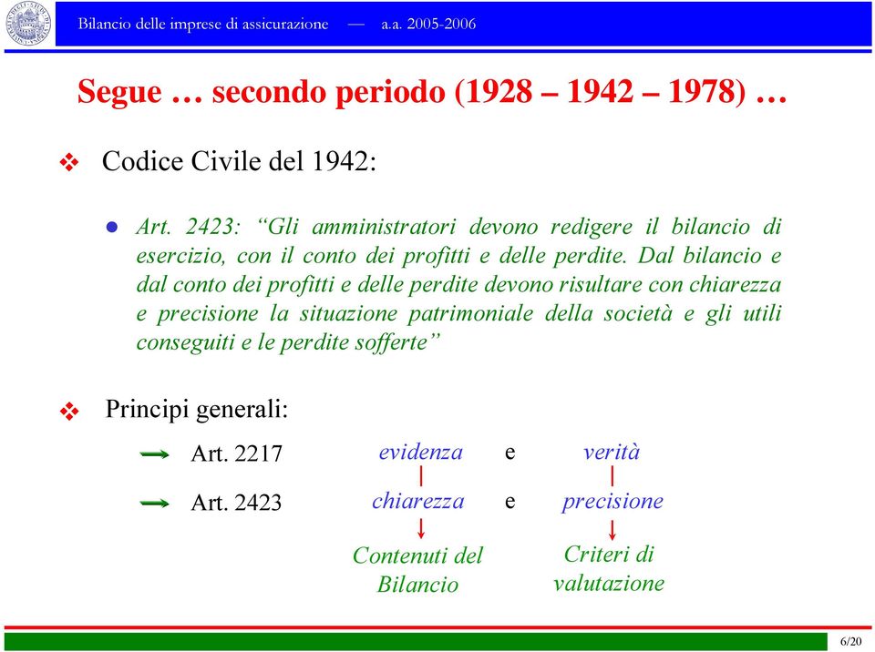 Dal bilancio e dal conto dei profitti e delle perdite devono risultare con chiarezza e precisione la situazione