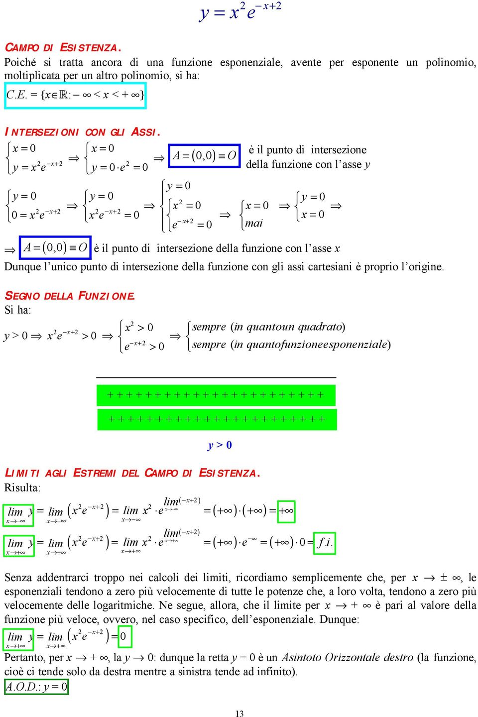 proprio l origin. SEGNO DELLA FUNZIONE. Si ha: > + > > + > smpr ( in quantoun quadrato) smpr ( in quantofunzionsponnzial) LIMITI AGLI ESTREMI DEL CAMPO DI ESISTENZA.