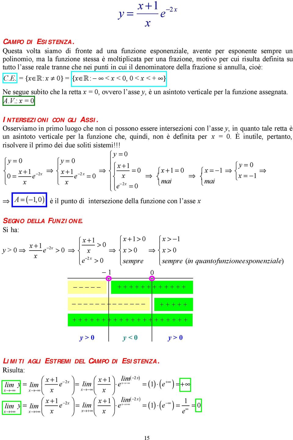 punti in cui il dnominator dlla frazion si annulla, cioè: C.E. { R: } { R: < <, < < + } N sgu subito ch la rtta, ovvro l ass, è un asintoto vrtical pr la funzion assgnata. A.V.