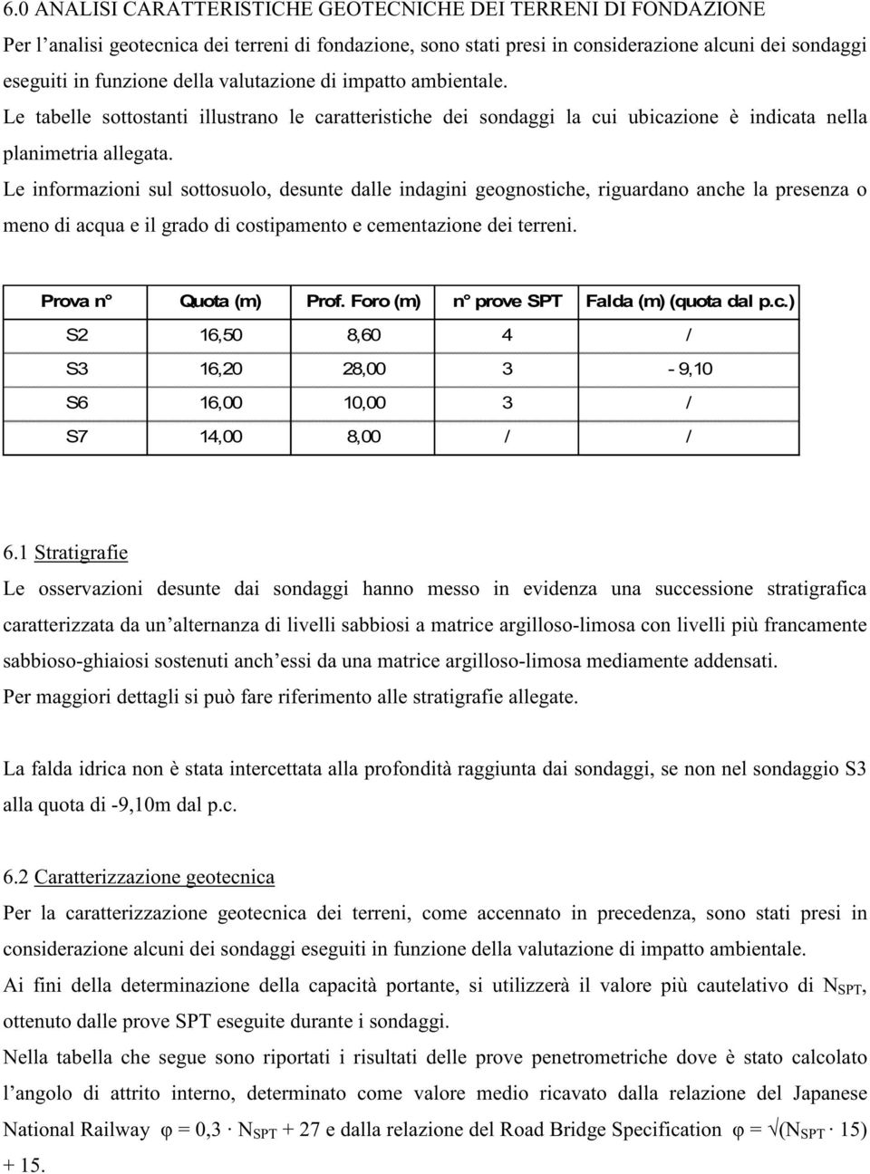 Le informazioni sul sottosuolo, desunte dalle indagini geognostiche, riguardano anche la presenza o meno di acqua e il grado di costipamento e cementazione dei terreni. Prova n Quota (m) Prof.