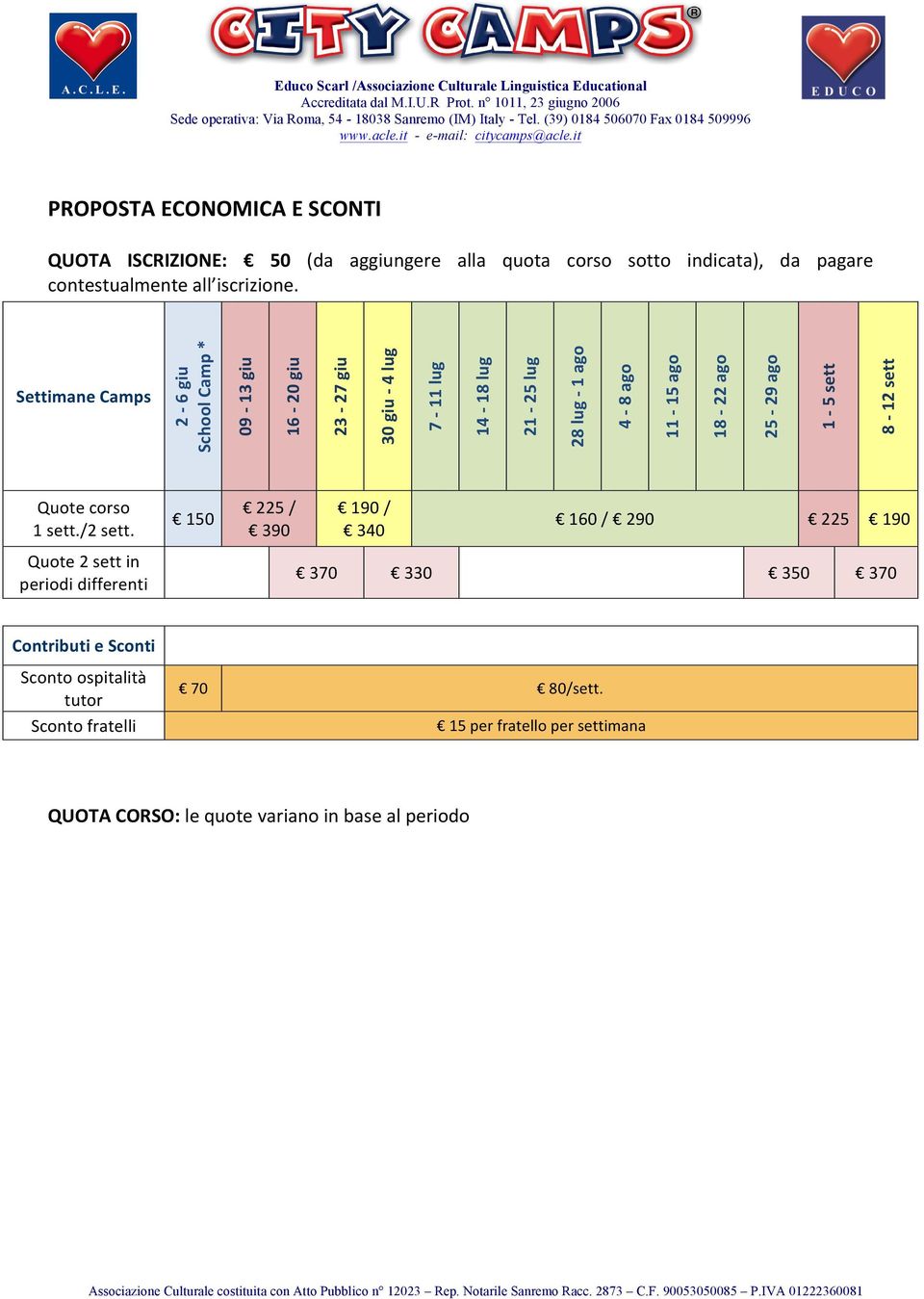 18-22 ago 25-29 ago 1-5 sett 8-12 sett Quote corso 1 sett./2 sett.