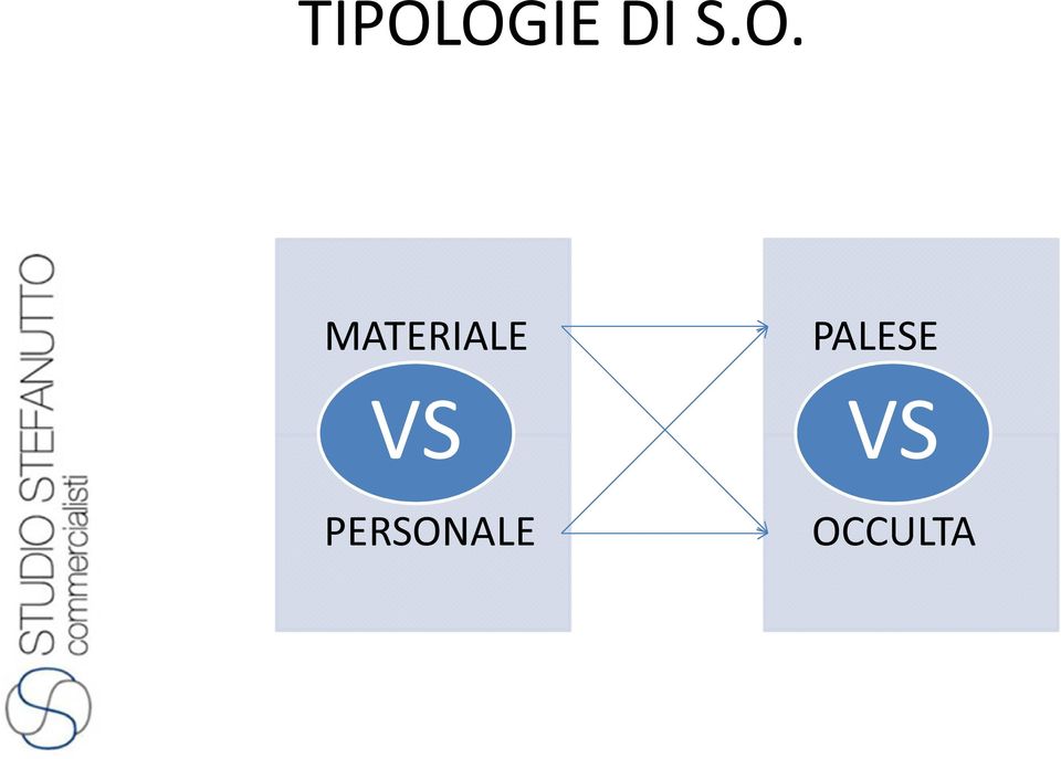 VS PERSONALE