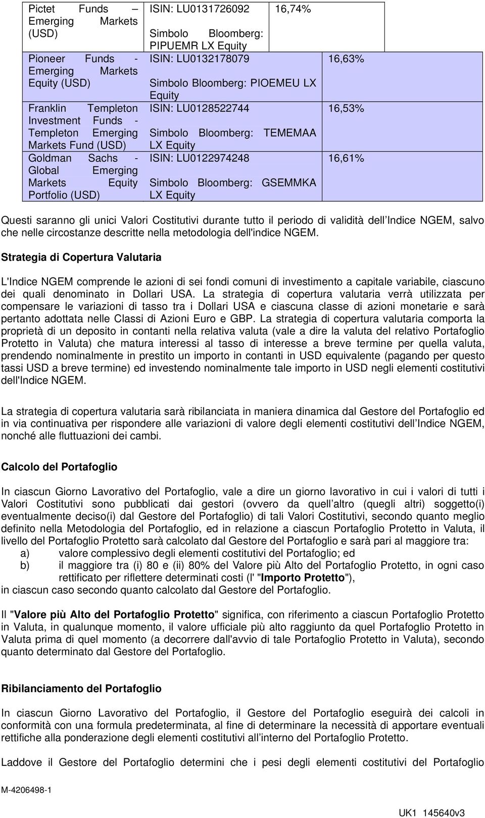 ISIN: LU0122974248 Simbolo Bloomberg: GSEMMKA LX Equity 16,63% 16,53% 16,61% Questi saranno gli unici Valori Costitutivi durante tutto il periodo di validità dell Indice NGEM, salvo che nelle