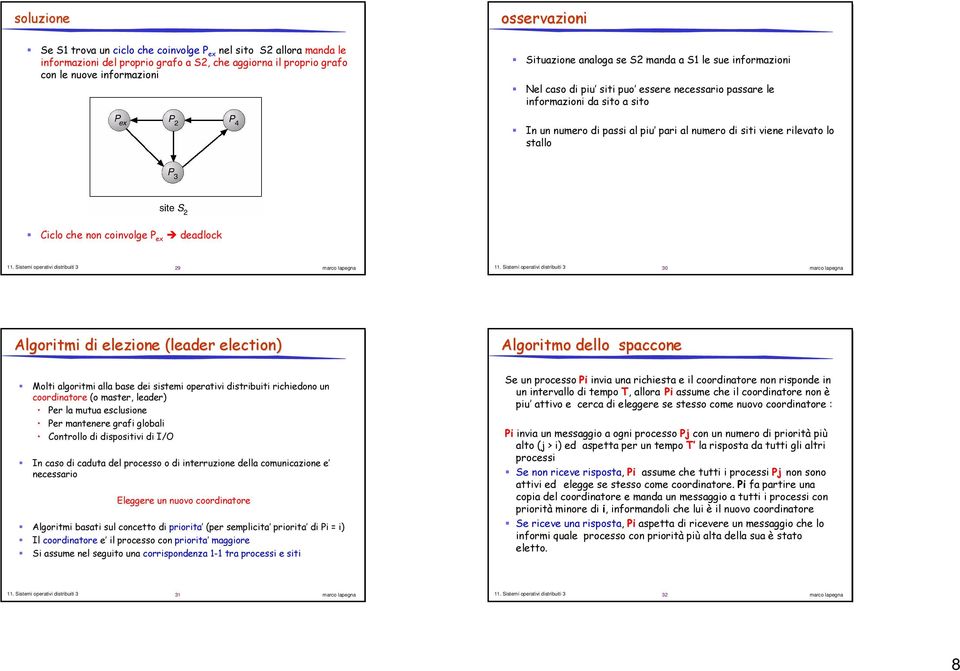 stallo Ciclo che non coinvolge P ex deadlock 11. Sistemi operativi distribuiti 3 29 11.