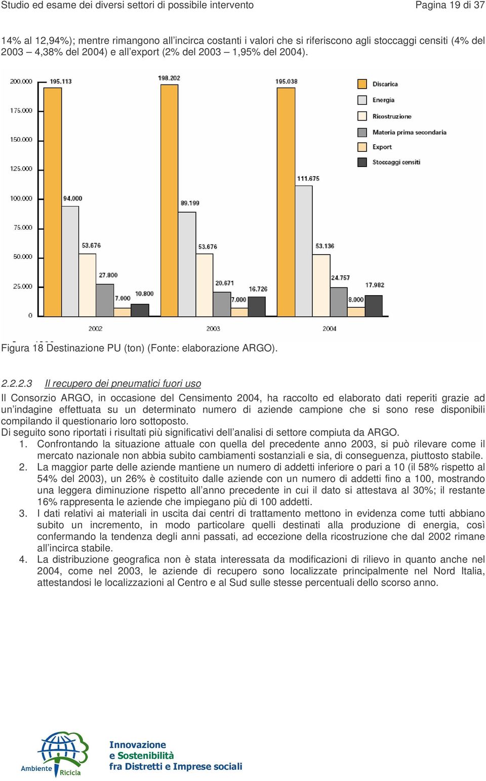 04) e all export (2%