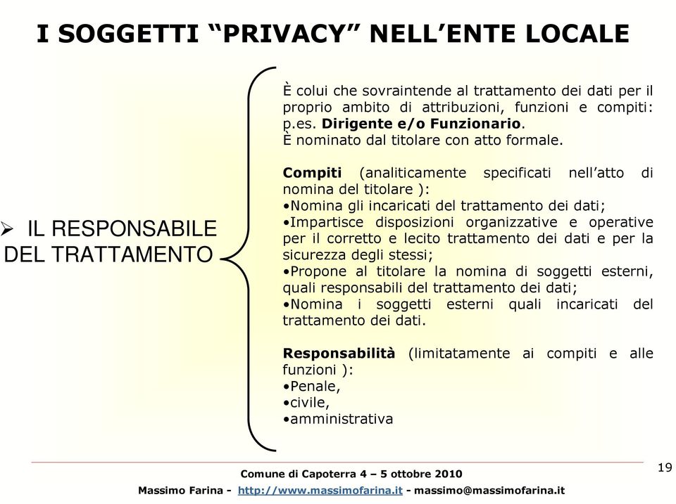 IL RESPONSABILE DEL TRATTAMENTO Compiti (analiticamente specificati nell atto di nomina del titolare ): Nomina gli incaricati del trattamento dei dati; Impartisce disposizioni organizzative