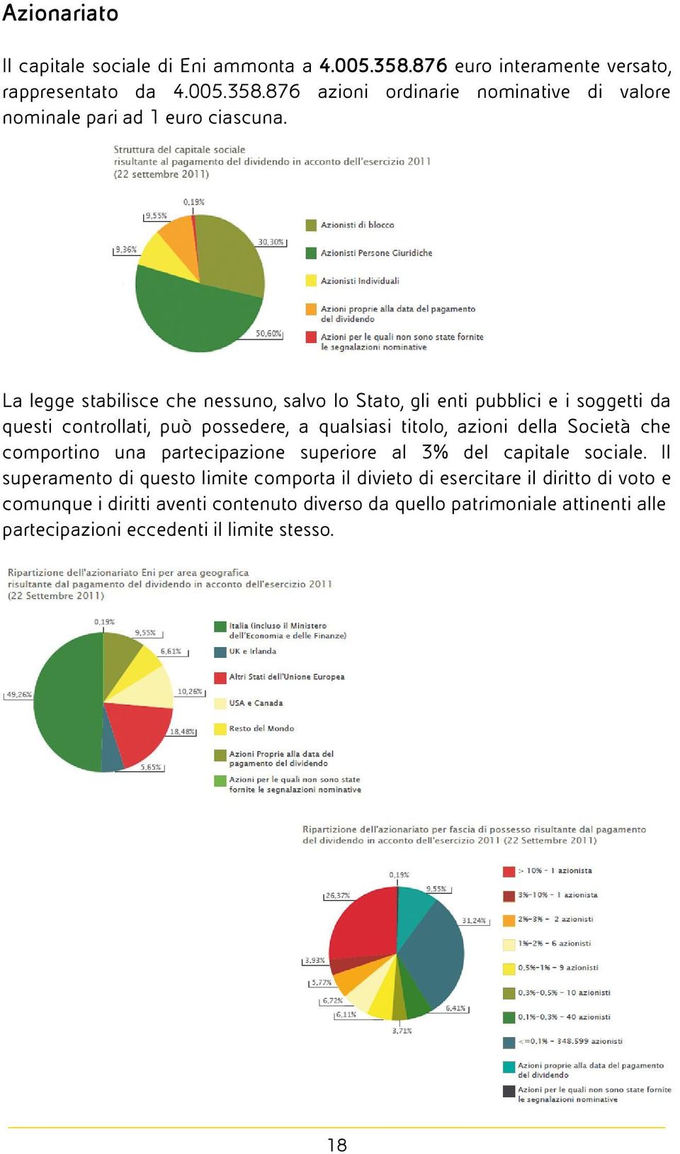 che comportino una partecipazione superiore al 3% del capitale sociale.