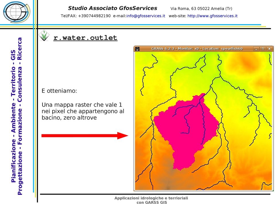 it wb-sit: http://www.gfossrvics.it r.watr.