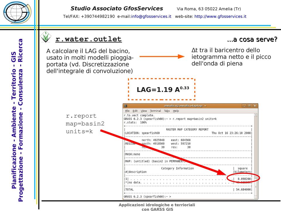 Δt tra il baricntro dllo itogramma ntto il picco dll'onda di pina A calcolar il LAG dl bacino, usato in molti modlli pioggiaportata (vd.