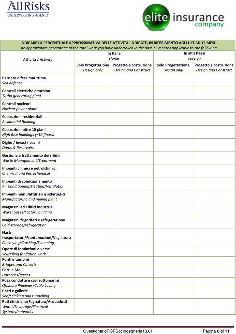 plant Costruzioni residenziali Residential Building Costruzioni oltre 10 piani High Rise buildings (+10 floors) Dighe / invasi / bacini Dams & Reservoirs Gestione e trattamento dei rifiuti Waste