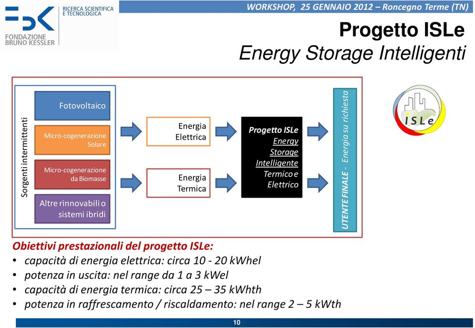 su richiesta UTENTE FINALE - I S L e Obiettivi prestazionali del progetto ISLe: capacità di energia elettrica: circa 10-20 kwhel potenza in
