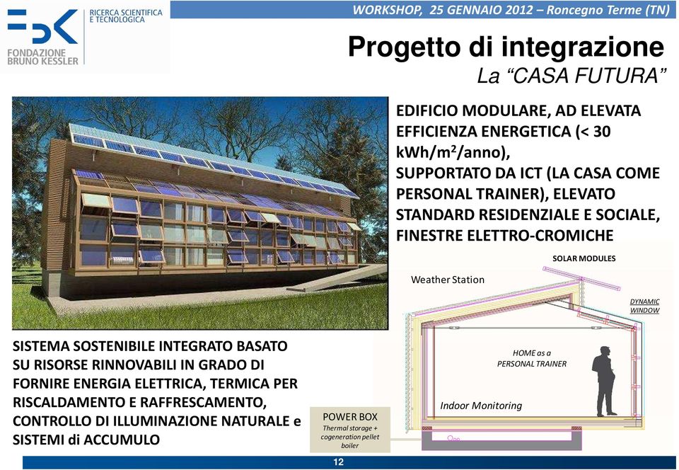 SOSTENIBILE INTEGRATO BASATO SU RISORSE RINNOVABILI IN GRADO DI FORNIRE ENERGIA ELETTRICA, TERMICA PER RISCALDAMENTO E RAFFRESCAMENTO, CONTROLLO