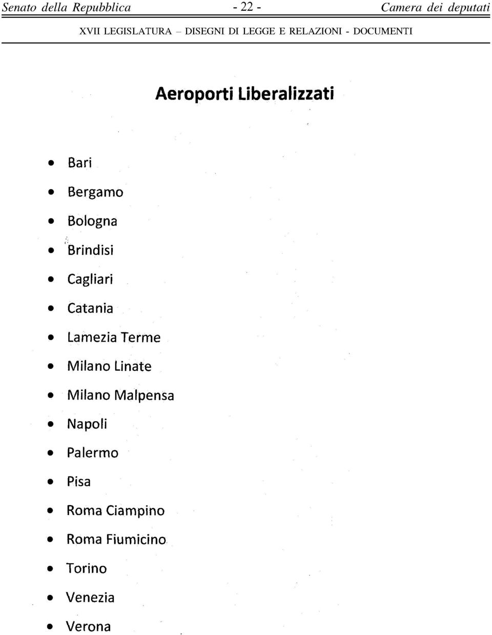 Linate Milano Malpensa Napoli Palermo Pisa