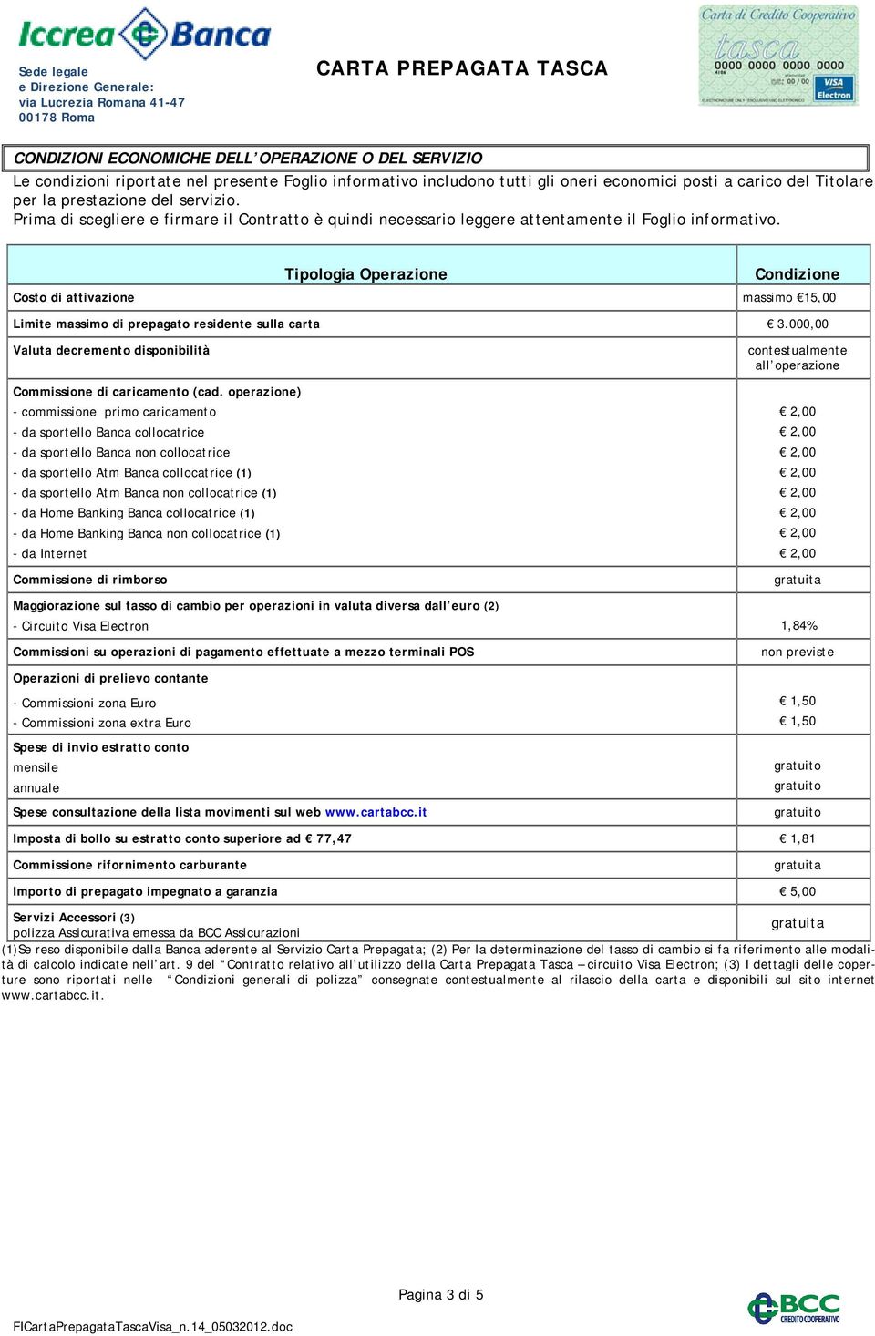 Tipologia Operazione Condizione Costo di attivazione massimo 15,00 Limite massimo di prepagato residente sulla carta 3.000,00 Valuta decremento disponibilità Commissione di caricamento (cad.