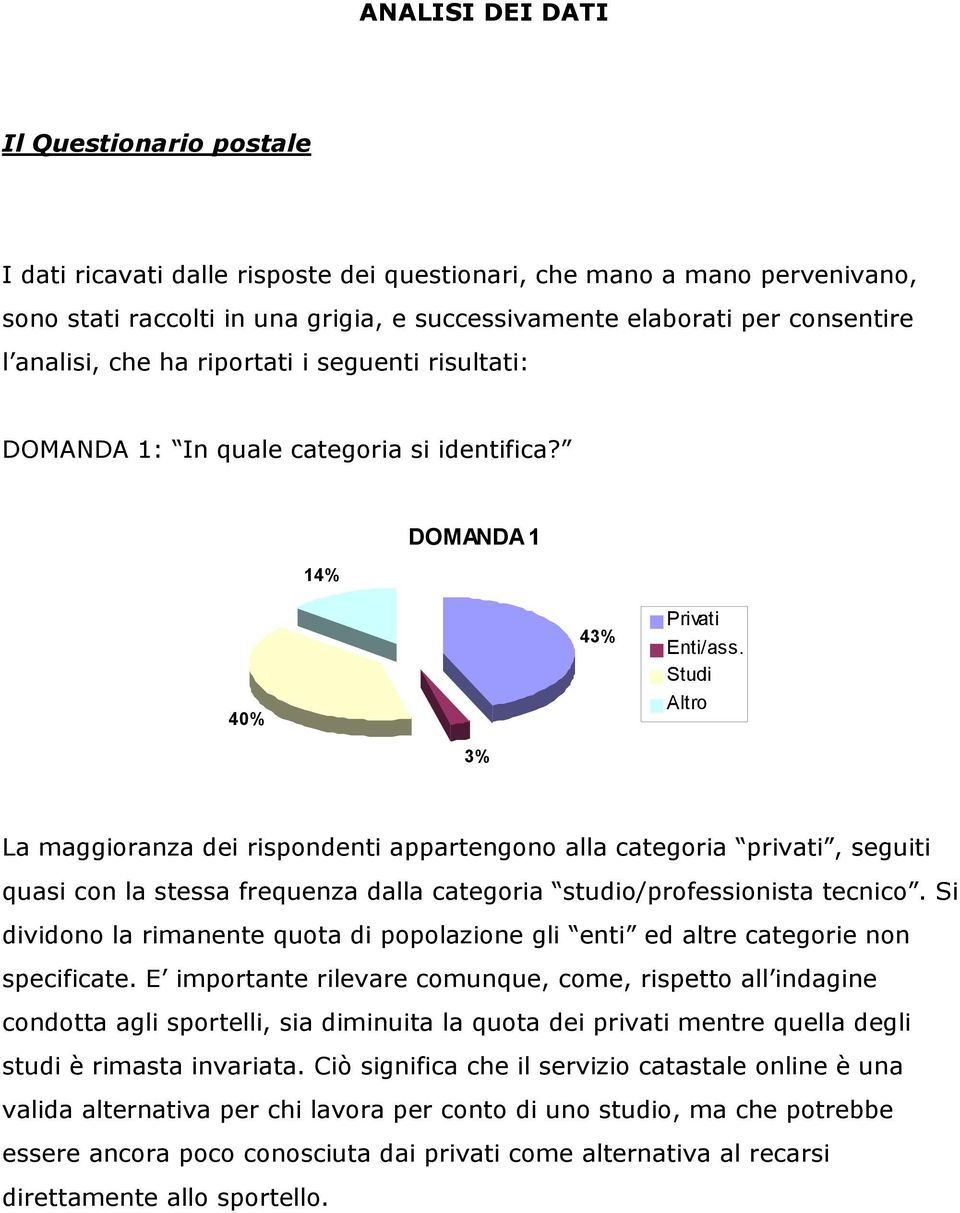 Studi Altro 3% La maggioranza dei rispondenti appartengono alla categoria privati, seguiti quasi con la stessa frequenza dalla categoria studio/professionista tecnico.