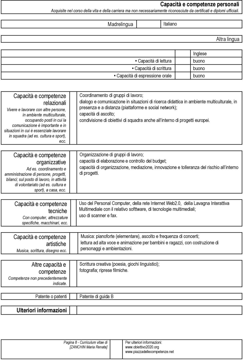 persone, in ambiente multiculturale, occupando posti in cui la comunicazione è importante e in situazioni in cui è essenziale lavorare in squadra (ad es. cultura e sport), ecc.