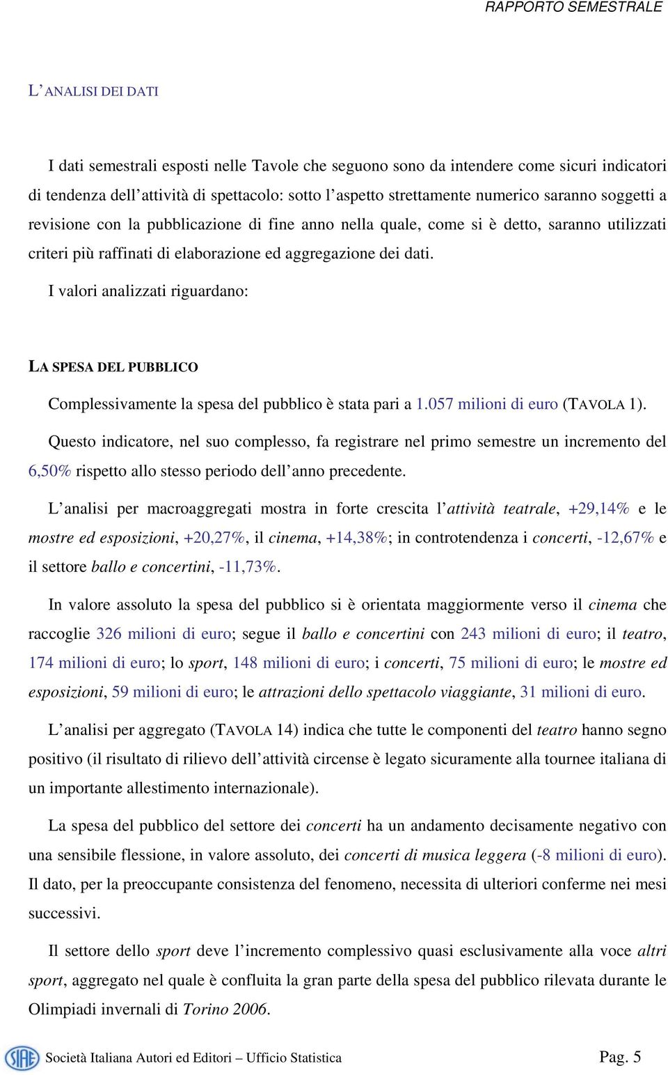 I valori analizzati riguardano: LA SPESA DEL PUBBLICO Complessivamente la spesa del pubblico è stata pari a 1.057 milioni di euro (TAVOLA 1).