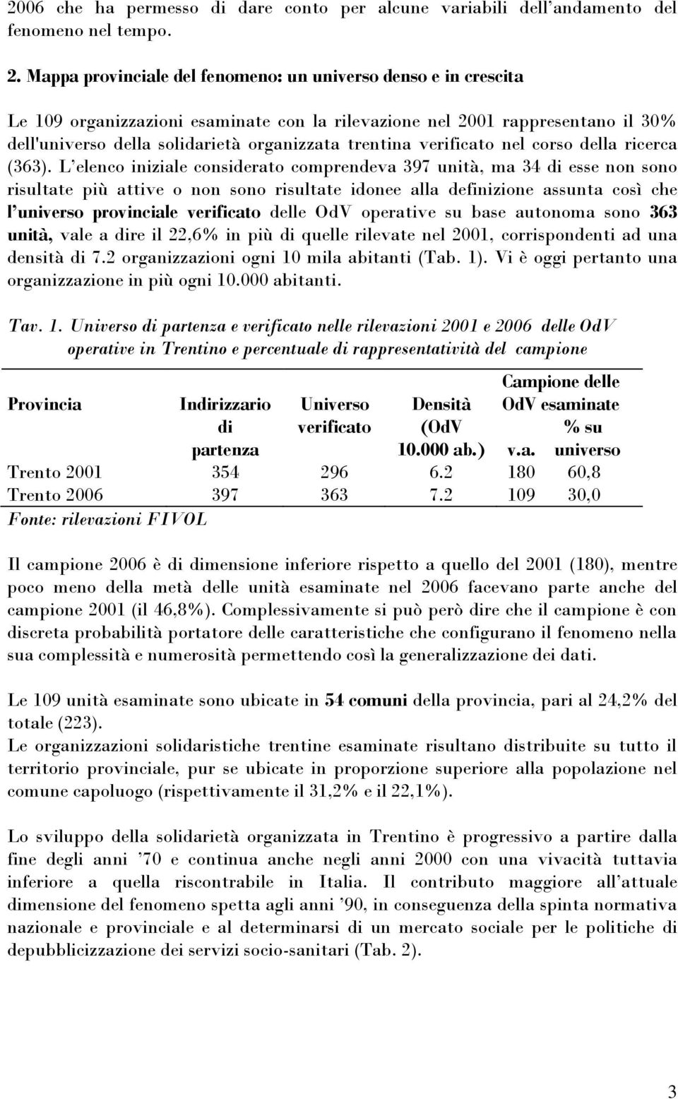 verificato nel corso della ricerca (363).