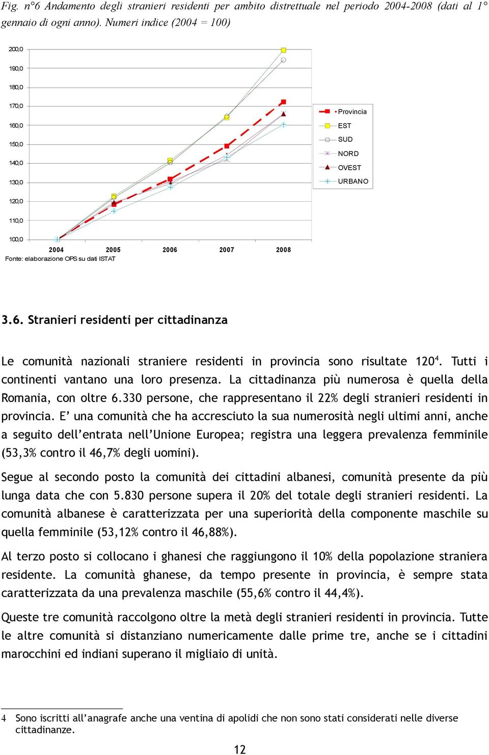 Tutti i continenti vantano una loro presenza. La cittadinanza più numerosa è quella della Romania, con oltre 6.330 persone, che rappresentano il 22% degli stranieri residenti in provincia.