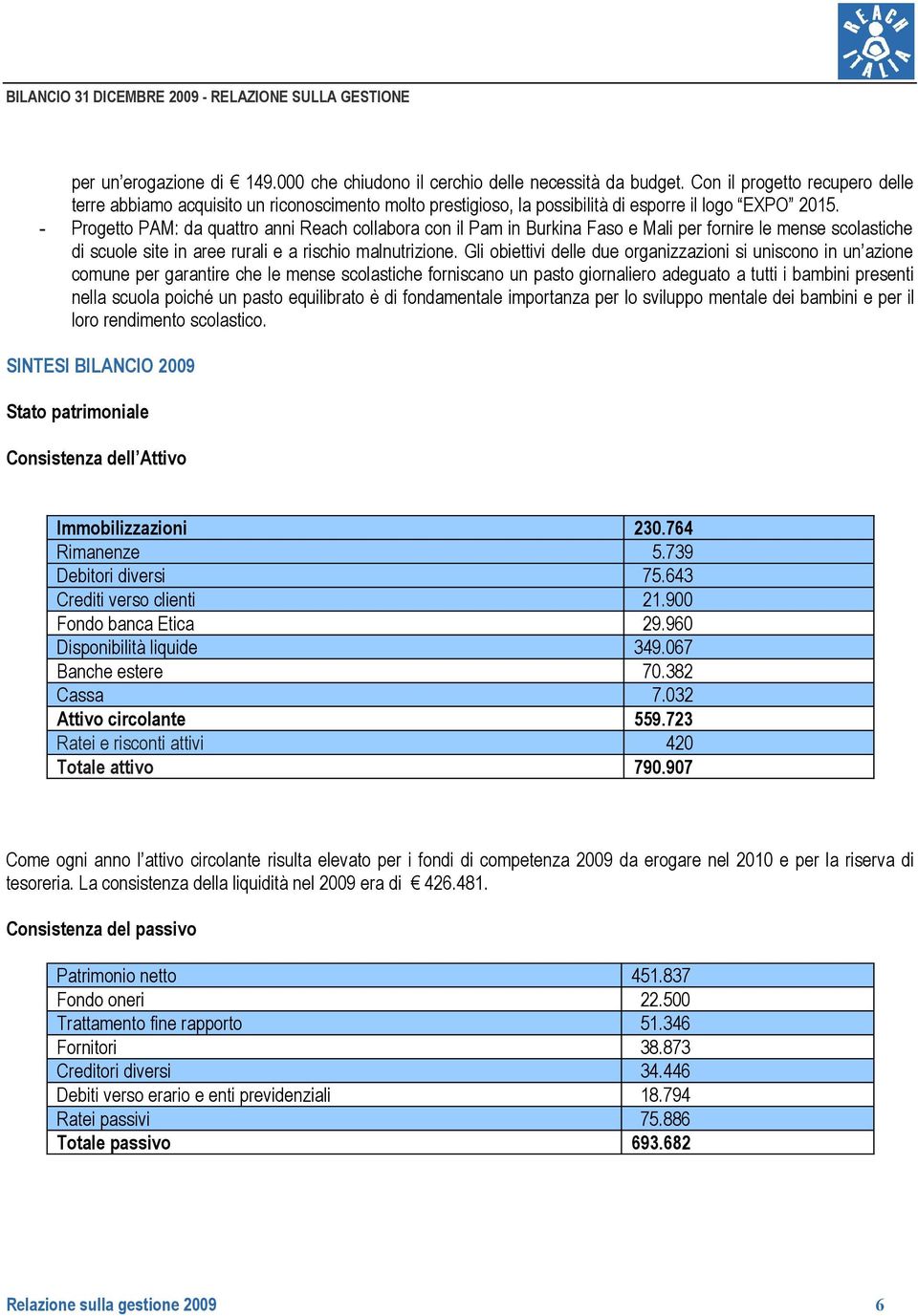 - Progetto PAM: da quattro anni Reach collabora con il Pam in Burkina Faso e Mali per fornire le mense scolastiche di scuole site in aree rurali e a rischio malnutrizione.