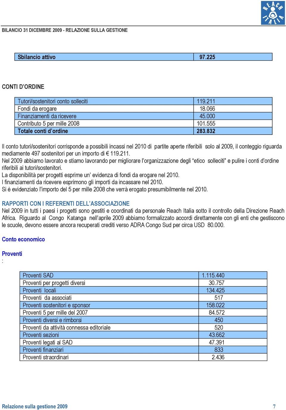 832 Il conto tutori/sostenitori corrisponde a possibili incassi nel 2010 di partite aperte riferibili solo al 2009, il conteggio riguarda mediamente 497 sostenitori per un importo di 119.211.