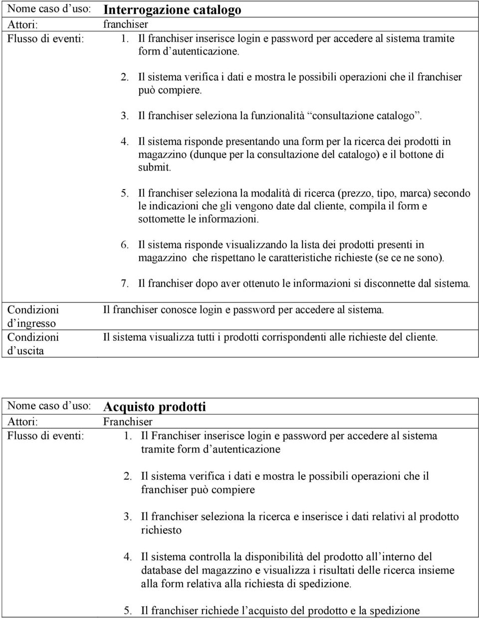 Il sistema risponde presentando una form per la ricerca dei prodotti in magazzino (dunque per la consultazione del catalogo) e il bottone di submit. 5.